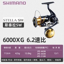 시마노스텔라 스피닝릴 나스키 보조스풀 시마노 밴포드 C3000XG 4000MHG 뱅퀴시 스텔라 shimano C2500SXG, 04, 기본, 양손