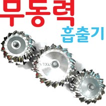 YsTools 무동력 흡출기 벤츄레타 가스 환기구 화장실 윙 배출기 환풍기, 벤츄레타100