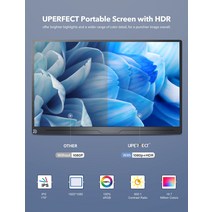 10인치모니터 보조 미니 모니터 전자 디지털 앨범 액자 UPERFECT-휴대용 모니터 15.6 인치 IPS HDR 1920x10, 02 AU 플러그