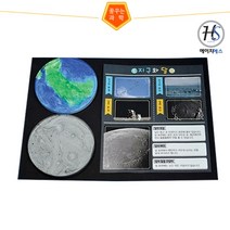 지구와 달의 표면 만들기-1인용