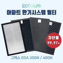 [국내산] 그렉스 구펜 GX DSA 200N/300N/400N 아파트 환기시스템 전열교환기 필터, 기본형-[H13헤파]