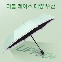 심플한 블랙 썬팅 우산 심플하고 세련된 디자인의 블랙 썬팅 우산으로 검색 트래픽을 높일 수 있습니다