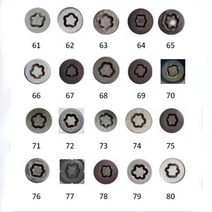 휠 너트 호환 BMW 미니 쿠퍼 로드스터 페이스 맨 타이어 도난 방지 휠 볼트 잠금 키 어댑터 슬리브 제거, 05 65