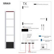 EAS시스템도난방지 도난방지센서 보안택EAS 단일 안테나 부품 소매점 슈퍼마켓 8.2MHZ RF 보안 게이트 시스, 한개옵션0