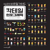영진닷컴 칵테일 인포그래픽, 없음