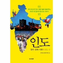 인도 정치경제사회의모든것, 상품명