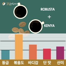 캅카와 [커머셜]원두 샘 블랜드 200g, 핸드드립용