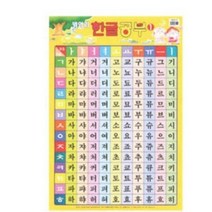 병아리 한글공부 1(벽보)(완구/교구), 2권, 담터미디어
