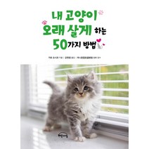 내 고양이 오래 살게 하는 50가지 방법:, Gbrain(지브레인), 가토 요시코