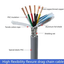 22/20AWG 0/2/20 코어 견인 선 차폐 케이블 5m PVC 유연한 와이어 TRVVP 굽힘 저항 부식 방지 구리선, 03 0 cores 8AWG 5M
