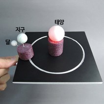 지구와 달의 운동 모형 (삼구의)(1)(1인)-JHY