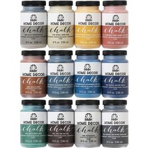 HomeDecor Chalk 홈데코 무독성 빈티지페인트, 34802 Provincial Blue