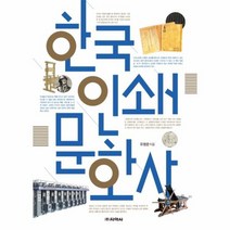 한국 인쇄 문화사, 상품명