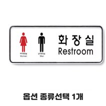투명 케이스형 CCTV 보안카메라 녹화중 작동중 화장실 소화기 출입금지 금연 흡연 걸이형 부착형 당기세요 미세요 종류선택 1개, 소-남녀 가로형 3개입