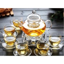 PEARL PANDA유리다기세트 600ml 주전자 세트, A4