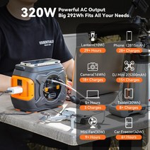 태양열 태양열 발전기 110V 80000mAh 모바일 에너지 저장 야외 휴대용 비상 전원 공급 장치, 01 110V