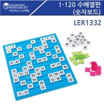 [러닝리소스] 1-120 수배열판(숫자보드) LER1332