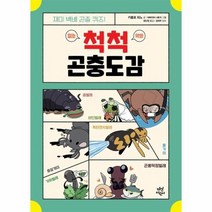 척척 곤충도감, 상품명