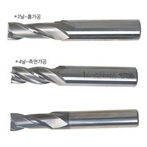 ⓖ 2F Ticn코팅엔드밀 24.0mm 50mm 125 (1EA) GЯ//SVP 앤드밀 엔드밀, RЯ 본상품선택
