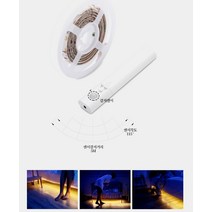 선없는 간접조명 모션센서등 건전지타입, 파파LED라인모션센서등