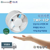 하늘풍력/이노텍/디프셔팬/환풍기/환기팬/욕실팬/주방팬/급배기팬////TWP-15P