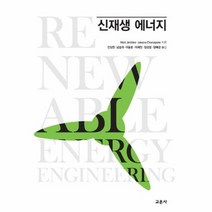 신재생 에너지, 상품명