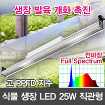 윤라이팅 12378 LED 식물생장등 보광조명 전파장 full spectrum 렌즈집중 직관형 25W led바 /LED식물성장조명/보광등/과수원/농장조명/비닐하우스/스마트팜
