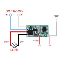 음성인식 ai 스피커 433 Mhz 1CH RF 릴레이 수신기 범용 무선 원격 제어 스위치 모듈, 한개옵션0