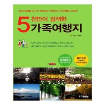 유니오니아시아 5천만이 검색한 가족여행지