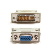 그래픽 변환젠더 DVI-RGB/마이크로 HDMI DVI 미니HDMI micro DVI(숫)-RGB(암) 젠더/듀얼, 1번 DVI F-HDMI M, 1개
