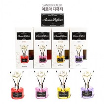 [도매직방] 산도깨비 아로마 디퓨저 실내 차량용 방향제 디퓨져, 산도깨비 디퓨저 본품+리필_라벤더