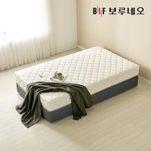 보루네오 무무Po 본넬스프링 양면 매트리스 S, 화이트&다크그레이