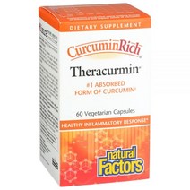 Natural 팩터s CurcuminRich™ Theracurmin™ 30 mg 60 식물성