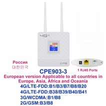 잠금 해제 4g 라우터 외부 안테나 wifi 핫스팟 무선 3g wifi 라우터 wan lan rj45 광대역 150mbps cpe with sim card slot, 협력사, 유럽 ​​버전