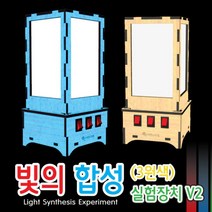 빛의 합성(3원색) 실험장치 V2 만들기_230130EA