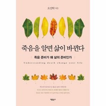 죽음을 알면 삶이 바뀐다 죽음 준비가 왜 삶의 준비인가, 상품명
