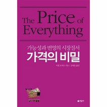 가격의 비밀 가능성과 번영의 시장질서, 상품명