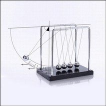 뉴턴의 진자운동(대형)-ISB