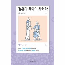 결혼과 육아의 사회학, 상품명