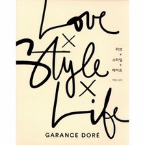 러브 스타일 라이프 LOVE STYLE LIFE, 상품명