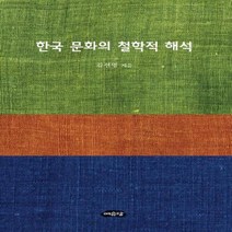 한국 문화의 철학적 해석, 상품명