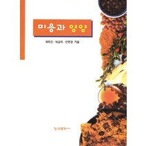 미용과 영양, 청구문화사