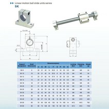 어닝레일 4PCS SK8 SK10 8/10/12/20mm 선형 베어링 레일 샤프트 지원 클램핑 가이드 XYZ 테이블 CNC 라우터, 03 SK12