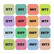 MBTI 정식 검사 온라인 성격유형 테스트 Form Q 전문해석, 주문정보에 이메일을 꼭 기입해주세요.