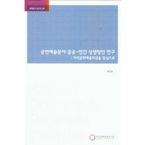 공연예술분야 공공-민간 상생방안 연구: 지역문화예술회관을 중심으로, 공연예술분야 공공-민간 상생.., 차민경(저),한국문화관광연구원, 한국문화관광연구원