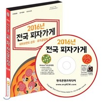 2016년 전국 피자가게, 한국콘텐츠미디어, 한국콘텐츠미디어 저