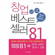 창업 베스트셀러 81, 상품명