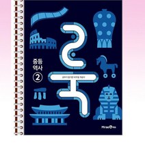룩 LOOK 중등 역사 2 - 스프링 제본선택, 본책1권 제본