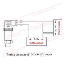 0-10V RS485 스테인레스 스틸 압력 트랜스미터 M20 * 1.5 센서, 한개옵션1, 10 0-1Mpa