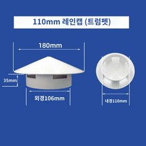 통풍 무동력 환기 팬 흡출기 후드 벤츄레이터 지붕, 110 레인캡 스몰